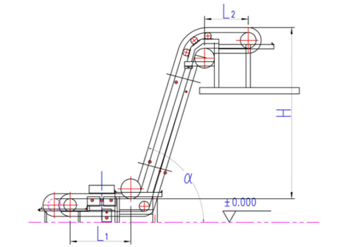 Sidewall-Belt-Conveyor-6 Dinding Samping-Sabuk-Konveyor-6