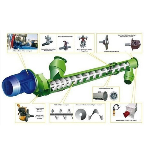 PIPE PIPE SCREW CONVEYOR CONEPTER CARE